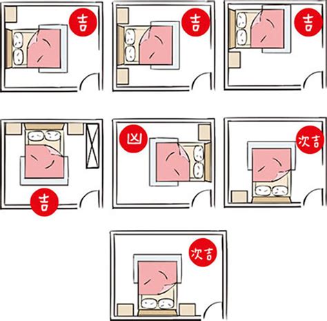 房間的床怎麼擺|房間風水怎麼擺？避開10大房間風水禁忌，讓你好眠又。